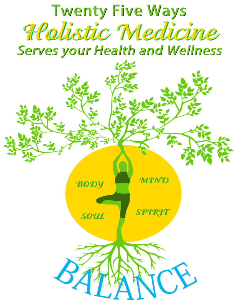 Holistic Medicine Page graphic